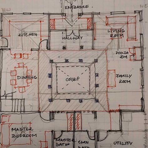 Konkan House Design, Courtyard House Plans Indian Traditional, Indian Courtyard House Plans, Modern South Indian House Design, Manduva House Plan, Naalukettu House Interior, Naalukettu House Plan, Nalukettu Houses Kerala Plan, Kerala Traditional House Plan