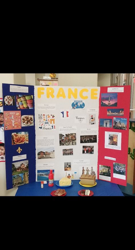 France Poster Board Project, International Day School Ideas, Francophonie Ideas, World Thinking Day France, Country Party Decorations, France Project, France Craft, United Nations Day, Travel Theme Classroom