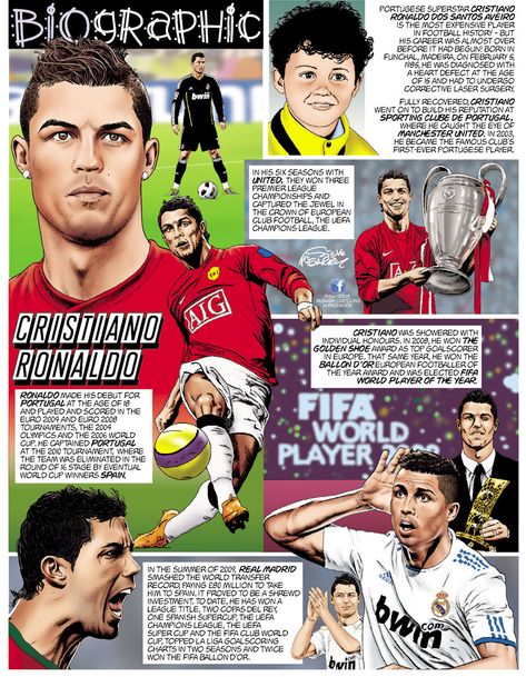 Football Biographics on Behance Ronaldo Poster Vintage, Football Comic Art, Cr7 Poster, Football Comic, Ronaldo Photos, Football Drawing, Cristino Ronaldo, Football Players Images, Football Illustration