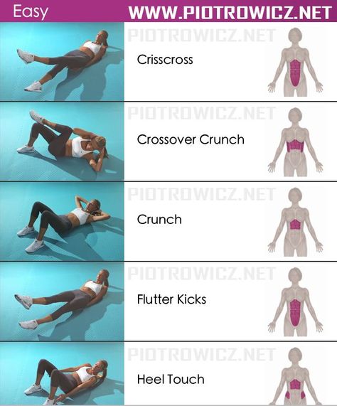 Easy Female Abs Workout - Sixpack Exercises Healthy Fitness Gym - Yeah We Train ! - Workouts, Exercises & More Fitness Studio Training, Motivație Fitness, Sixpack Workout, Gym Antrenmanları, Toned Tummy, Workout Bauch, Abs Women, Trening Fitness, Abs Workout For Women