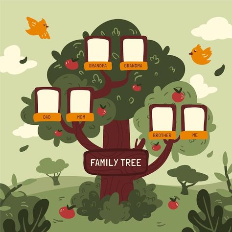 Eleven Stranger Things Drawing, Keluarga Saya, Relationship Diagram, Farm Cartoon, Make A Family Tree, Family Tree Project, Family Tree Template, Bottle Design Packaging, Tree Templates