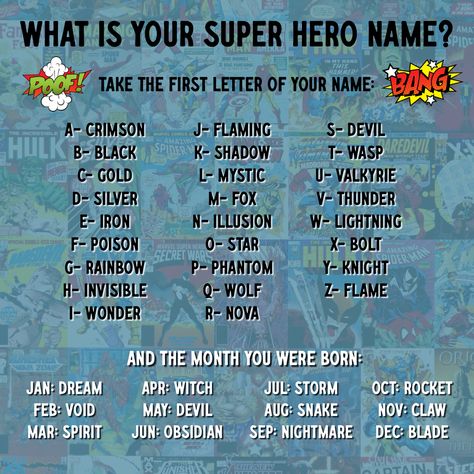 What is your super hero name? Let us know in the comments! #acop #americanconsumeropinion #surveysformoney #namegame #quizzes Superhero Names Ideas, Hero Names Ideas, Super Hero Name, Hero Names, Funny Name Generator, Fun Names, Evil Characters, Tools Drawing, Surveys For Money