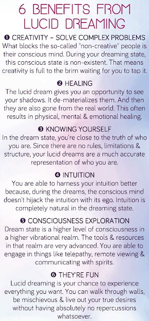 What does lucid dream mean! And Benefits of lucid dreaming. Lucid Dream Meaning, Lucid Dreaming Tips, Lucid Dreaming Techniques, Control Your Dreams, Lucid Dream, Dream Symbols, Dream Meanings, Spiritual Manifestation, Dream Journal