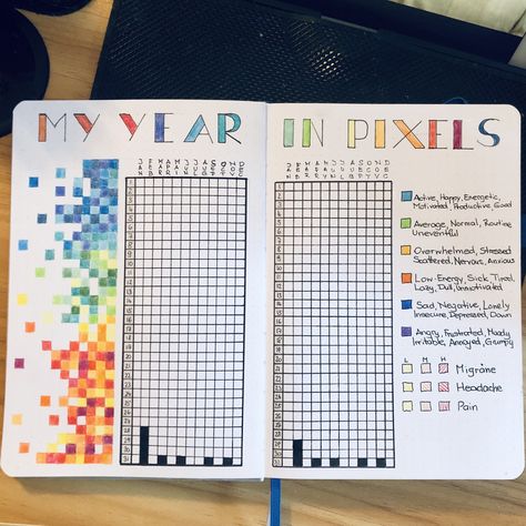 2023 In Pixels, Year In Pixels Aesthetic, Bujo A Year In Pixels, A Year In Pixels 2023, 2023 Bujo Ideas, Year In Pixels 2023, Year In Pixels Ideas, Bujo New Year Page, Pixel Journal