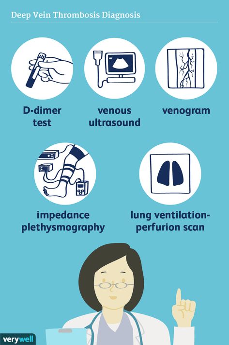 How Deep Vein Thrombosis Is Diagnosed Dvt Symptoms, D Dimer, Leg Veins, Chest Discomfort, Vein Thrombosis, Venous Insufficiency, Blood Pressure Cuff, Medical Facts, Muscle Strain