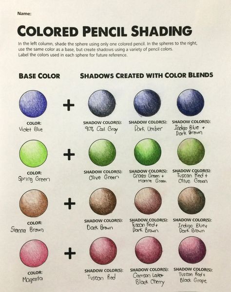 Colour Pencil Drawing Techniques, Colouring Tips Pencil, Coloring With Pencil Color, Shading With Color, Adult Coloring Techniques, Colour Pencil Techniques, Color Pencil Blending Techniques, How To Shade With Color Pencils, Colored Pencil Tips