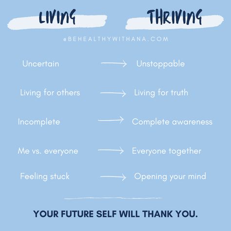 Living Vs Surviving Quotes, Thrive Quotes Motivation, Surviving Vs Thriving Quotes, Thriving Quote, Thriving Quotes, Thrive Quotes, Surviving To Thriving, Health Kit, Deep Healing