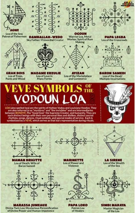 Symbols of Vodoun Mythology Infographic, Mythology Sketches, Louisiana Voodoo, Hoodoo Conjure Rootwork, Voodoo Tattoo, Voodoo Art, Hoodoo Magic, Voodoo Magic, Baron Samedi