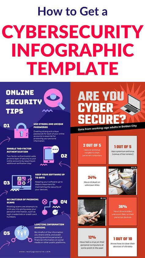 How to Get a Cybersecurity Infographic Template Cybersecurity Infographic, Words To Describe People, Computer Diy, Infographic Inspiration, Infographic Template, Security Tips, Graphic Design Tools, Online Security, Words To Describe