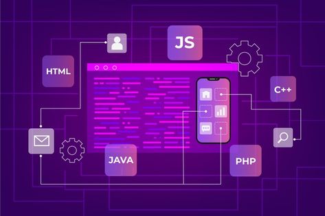 Computer Programming Background, Coding Artwork, Computer Programming Languages, Concept Web, Linkedin Background, Coding Languages, Ios Application, Technology Background, Logo Set