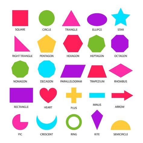 Basic shapes geometric form collection f... | Premium Vector #Freepik #vector #kids-shapes #pentagon-shape #basic-shapes #geometric-figures Geometric Forms Design, Geometrical Shapes Design, Shapes Silhouette, Offers Banner, Basic Shapes Design, Shapes Math, Kids Shapes, Shape Chart, Shapes Geometric