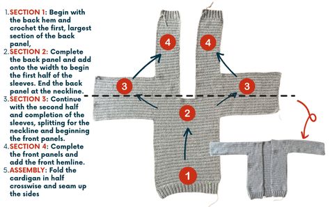 Classic Cardigan Free Crochet Pattern Campfire Cardigan Free Pattern, Diy Crochet Cardigan Free Pattern, Easy Crochet Sweater Pattern Free Cardigans, Knitting Cardigan Patterns Free, Easy Cardigan Crochet Pattern Free, Crochet Cardigan Diagram, Crochet Cardigan For Men, Christmas Sweater Crochet Pattern, Crochet Ideas For Men