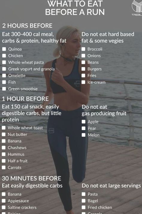 Eat Before A Run, Eating Before Running, Running Diet, Running Nutrition, You Look, Half Marathon Training Plan, Running Plan, Marathon Training Plan, Running For Beginners