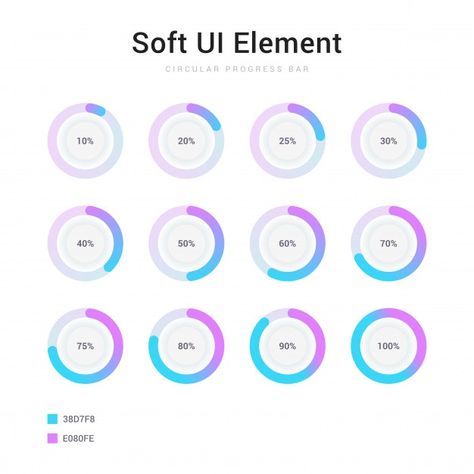 Progress Bar Ui, Circle Ui, Progress Chart, Circle Graph, Mindfulness App, Infographic Business, Process Chart, Car Ui, Survey Report