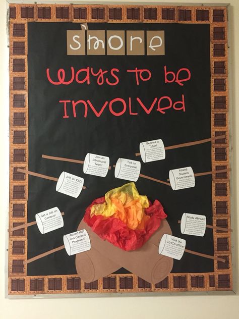 Allows residents who don’t know where to look, a general place with all the information they may need. Maybe for a program, if they stop by and learn they get a smores pack with the ingredients. Bulletin Board Ideas Information, Flyer Bulletin Board, Asian American Pacific Islander Heritage Month Bulletin Board Ideas, Student Involvement Bulletin Board, Fun Employee Bulletin Boards, Civic Engagement Bulletin Board, Involvement Bulletin Board, Educational Bulletin Boards College, Welcome Week Bulletin Board Ra