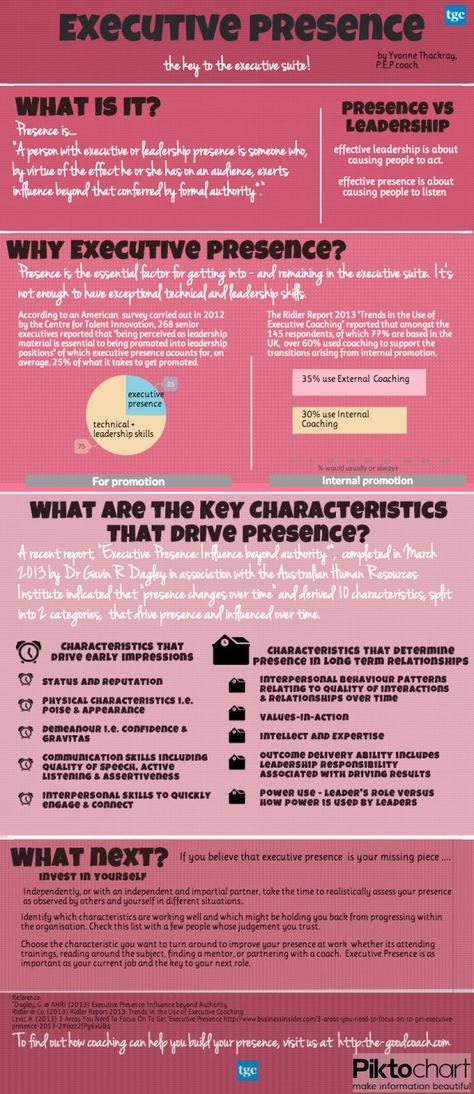 Executive Presence: the key to the suite! Infographic Executive Presence, Executive Fashion, Executive Leadership, Executive Suites, Leadership Management, Effective Leadership, Executive Assistant, Business Leadership, Executive Coaching