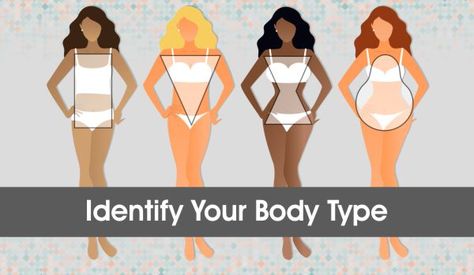 Athletic Body Type Women, Constantly Tired, Types Of Body Shapes, Athletic Body Type, Body Types Women, Athletic Body, Before Going To Bed, Going To Bed, Sewing Class