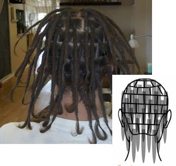 Brick Lay Dread Pattern from Raging Roots Studio Box Braid Brick Pattern, Jumbo Parting Pattern, Brick Parting Box Braids, Dreadlock Sectioning, Grey Dreadlocks, Dreadlocks Diy, Synthetic Dreadlocks Extensions, Faux Dreads, Parting Hair