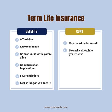 What matters more to you—affordability or long-term security?  🛡️ Term life insurance offers low premiums and simple coverage for a specific period, making it great for young families and short-term needs. However, it doesn't build cash value or provide lifelong protection. Let's discuss your thoughts and find the best option for you. Insurance Benefits, Term Life Insurance, Young Family, Life Insurance, Insurance, Period, Let It Be