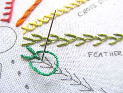 Cross Stitch Feather, Beginning Embroidery, Embroidery School, Fly Stitch, Quilt Stitches, Quilt Embroidery, Crazy Quilt Stitches, Basic Hand Embroidery Stitches, Embroidery Stitches Beginner