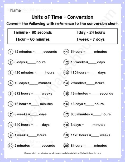 The kids need to convert the following with reference to the conversion chart. Please download the PDF Units of Time Conversion with Hours, Minutes, Day and Week-Exercise 3 Conversion Chart Math, Units Of Time, Time Conversion, Library Lesson Plans, Unit Of Time, Math Exercises, Grade 6 Math, 3rd Grade Math Worksheets, Writing Practice Worksheets