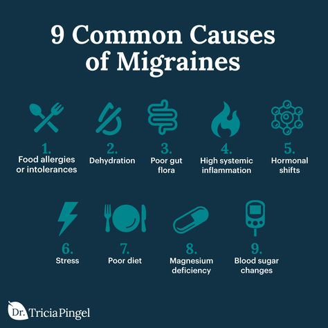 Migraines—if you've ever suffered from one, you know how unbearable they can be. The pounding, the nausea, the dizziness, the aura and loss of vision ... it's absolutely intolerable and leaves you seeking migraine relief—fast! But in order to truly get relief, you have to know the root cause. And, trust me, there is always a root cause! Getting Rid Of Migraines, Remedy For Sinus Congestion, Home Remedies For Sinus, Migraine Help, Chronic Sinusitis, Migraine Triggers, How To Relieve Migraines, Migraine Pain, Sinus Congestion