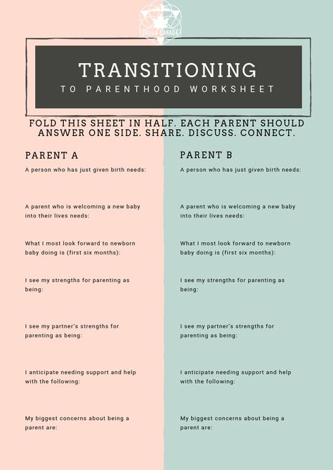 Transitioning to Parenthood Worksheet (Hand Out) - Doula Training Canada Doula Resources, Doula Certification, Doula Training, Doula Business, Pregnancy Checklist, Maternal Health, Birth Doula, Pregnancy Quotes, Birth Labor