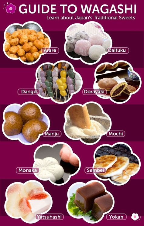 Japanese Sweets Recipe, Desserts Japonais, Japan Sweets, Japanese Wagashi, Plat Vegan, Japanese Treats, Traditional Sweets, Japanese Word, Japanese Dessert