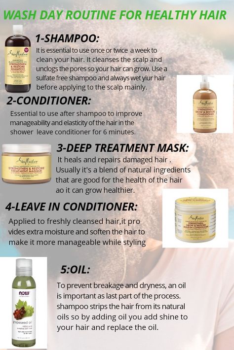 Hair Regimen For Growth, Hair Moisturizer For Dry Hair, Natural Hair Care Routine, 4c Hair Care, Healthy Hair Routine, Natural Hair Growth Tips, Dry And Damaged Hair, Natural Hair Treatments, Hair Growth Secrets