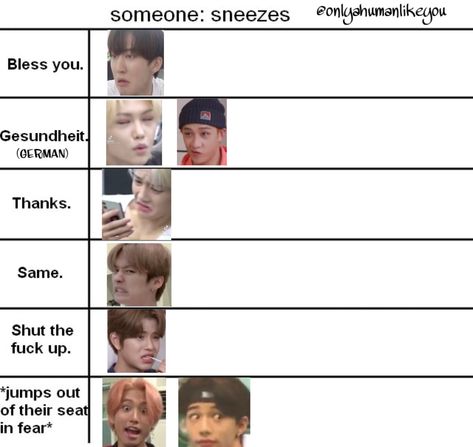 Stray Kids Alignment Chart, Skz Funny Quotes, Skz Fanfic English, Skz Family Roleplay, Skz Funny Wallpaper, Funny Skz Wallpaper, How Similar Are You To Skz, Skz Relatable, Skz Scenarios