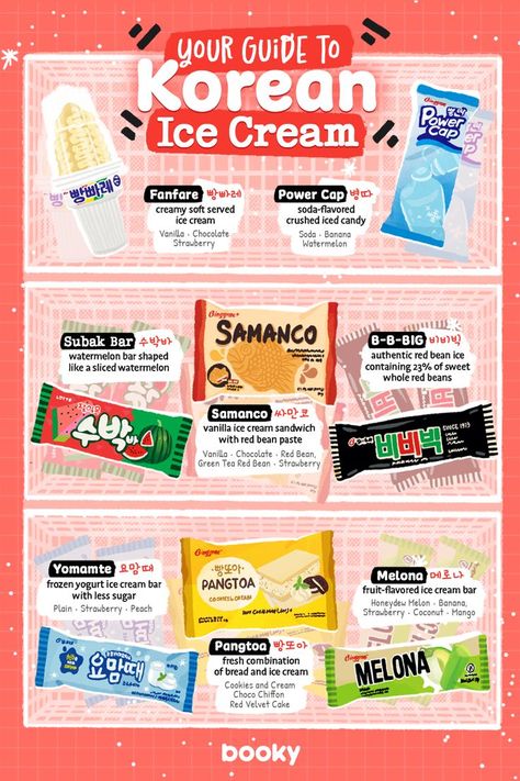 Korean Ice Cream, Koreansk Mad, Koreansk Mat, Homemade Recipe Books, Miles Morales Icon, Wholesome Comics, Resep Smoothie, Bahasa Jepun, Homemade Cookbook