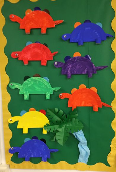 Colourful dinosaurs made from paper plates on display. Dinosaur Display Board, Dino Activities, Dinosaur Preschool, Dinosaur Display, Dinosaur Roar, Maths Display, Dinosaur Projects, Preschool Boards, Dino Theme