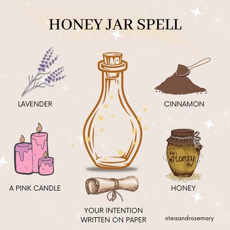 Spells Jars, Witchcraft Rituals, Honey Jar Spell, Wicca Recipes, Beginner Witch, Witch Things, Potions Recipes, Witchcraft Spells For Beginners, Beauty Spells