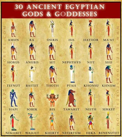 Egyptian Gods And Goddesses, Ancient Egypt Aesthetic, Ancient Egypt Activities, Ancient Egypt Projects, Egyptian Deities, Egyptian Goddess Art, Life In Ancient Egypt, Ancient Egyptian Deities, Celestial Beings