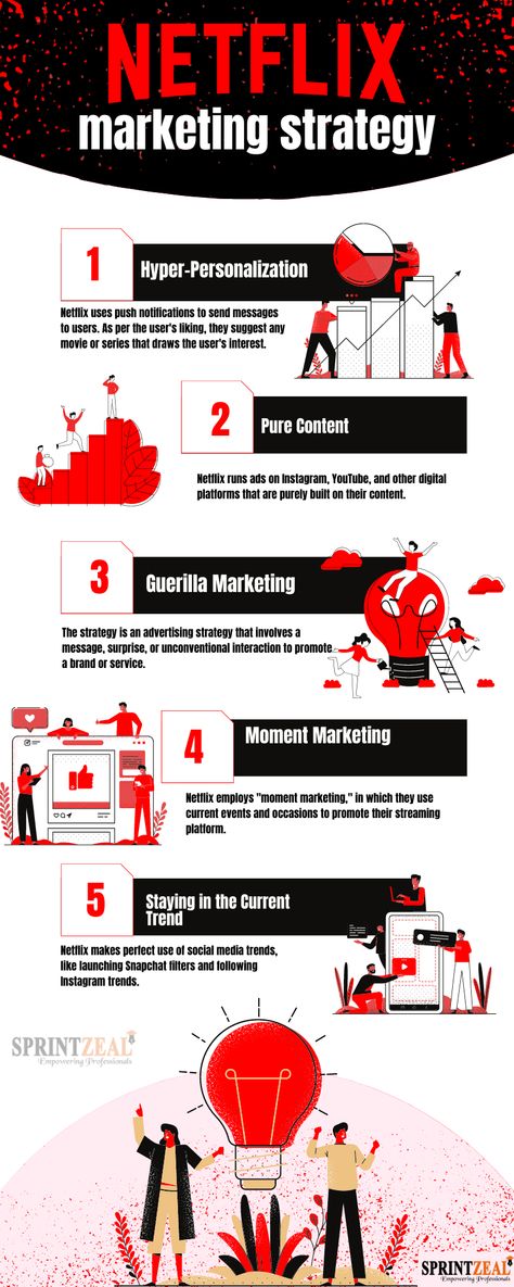 From movies to TV shows, originals to anime, Netflix has visual content for all, irrespective of age, language, etc. Netflix has gained followers from all over the world due to its different genres and diverse collection of content. Have you ever questioned how a business like Netflix managed to take over the market? Before understanding the brand marketing strategy of Netflix, let us get an insight into some key principles of Netflix marketing. Movie Marketing, Creative Brief Template, Business Plan Infographic, Free Social Media Templates, Brand Marketing Strategy, Types Of Social Media, Email Template Design, Advertising Strategies, Social Media Poster