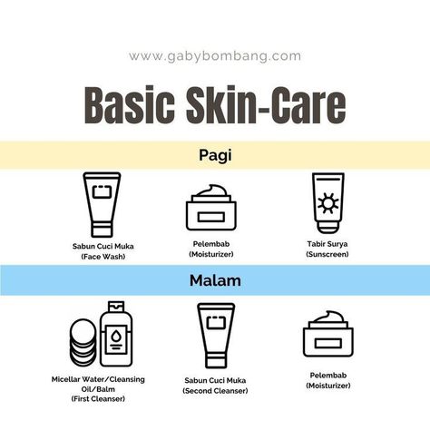 Skin Care Materials, Skincare And Body Care, Basic Skincare Emina, Urutan Basic Skincare, Urutan Skincare Emina, Urutan Pemakaian Skincare, Skincare Basic, Urutan Skincare Yang Benar, Urutan Skincare