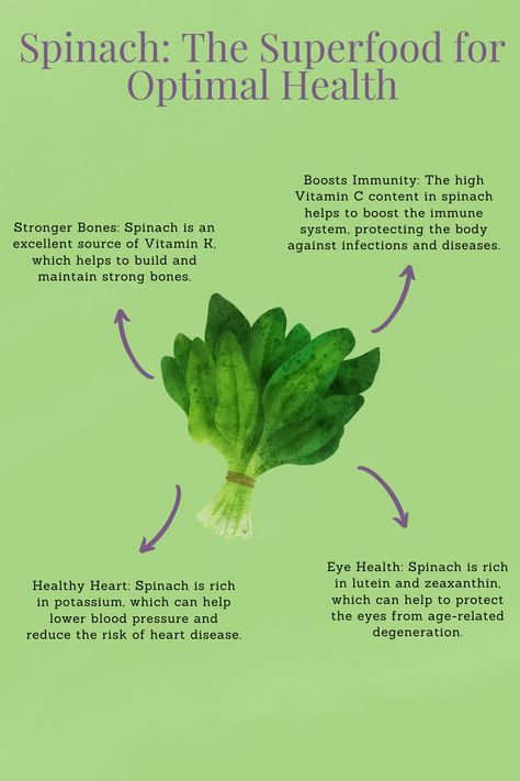 Spinach is a nutrient-dense green leafy vegetable that packs a powerful punch of vitamins, minerals, and antioxidants. Discover the health benefits of spinach and how it can help prevent chronic diseases. Add spinach to your daily diet to reap the benefits of this powerhouse vegetable. Try adding spinach to your smoothies, salads, soups, and pasta dishes to boost the nutrient content and enjoy the delicious flavor. Health Benefits Of Spinach, Benefits Of Spinach, Green Leafy Vegetables, Spinach Benefits, Vegetable Benefits, Organic Extra Virgin Olive Oil, Heart Care, Healthy Water, Optimal Health