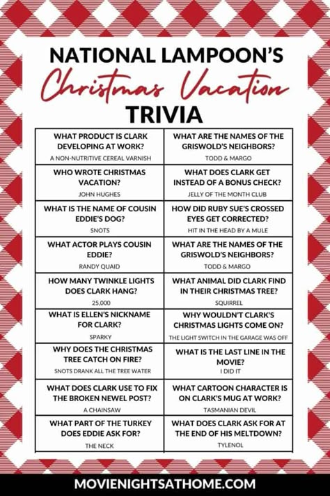 <p>Whether you’re hosting a Christmas party or a holiday movie night, this ultimate National Lampoon’s Christmas Vacation trivia is always fun! Below are fun facts and trivia questions from the classic holiday movie! So before you rewatch Christmas Vacation, why not test your knowledge of the film? With this National Lampoon’s Christmas Vacation trivia test,...</p> <p><a class="more-link" href="https://www.movienightsathome.com/national-lampoons-christmas-vacation-trivia/">Read Mo... Christmas Vacation Trivia, Crazy Christmas Party, Griswold Family Christmas Party, Griswold Christmas Party, Book Ornaments, Christmas Vacation Party, Holiday Movie Night, Christmas Vacation Movie, Christmas Party Ideas