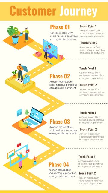 What is Customer Journey Mapping? Process Map Design, Journey Infographic Design, User Journey Map Design, Infographic Map Design, Journey Map Design, Digital Customer Journey, Infographic Design Process, Strategy Map, Journey Map