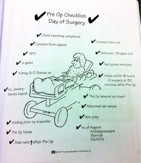 Pre-Op checklist day of Surgery, from Memory Notebook of Nursing Vol. 1 4th Ed. Pacu Nurse, Surg Tech, Memory Notebook, Perioperative Nursing, Operating Room Nurse, Nursing Board, Nursing Assessment, Nursing Exam, Nursing Mnemonics