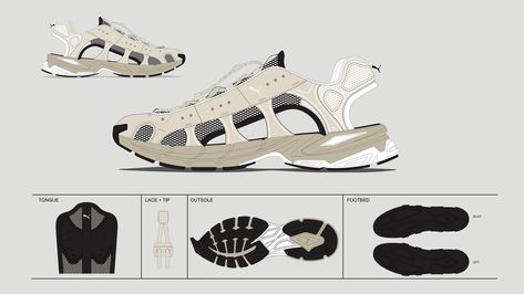 Sketch Shoes Design, Sandal Sketch, Sketch Shoes, Digital Sketching, Shoes Sketch, Sneakers Sketch, Product Sketch, Catalogue Design, Shoe Sketches