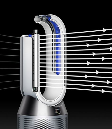 Air Multiplier™ technology projecting purified, humidified air Dyson Air Purifier, Medical Animation, Technology Projects, Pet Allergies, Animation Video, Cordless Vacuum, Task Lighting, Healthy Environment, Indoor Air Quality