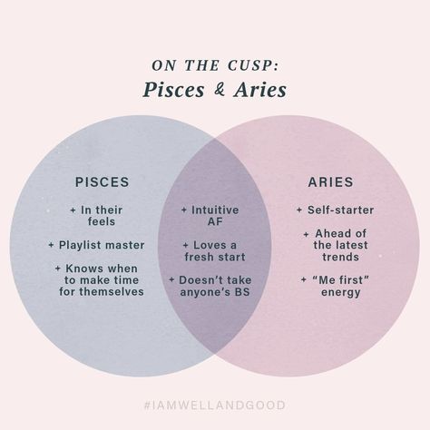 Well+Good on Instagram: “Feel like you're a mix of intuitive Pisces and headstrong Aries?🌌 If your birthday falls at either the tail end or the very beginning of…” Aries Intuition, Pieces And Aries, Aries X Pisces, Mahnoor Core, Pisces Intuition, Aries Pisces Cusp, Pisces And Aries, Venus In Aries, Aries And Pisces