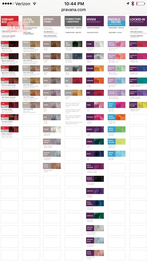 Pravana vivids color chart Hair Color Spectrum Chart, Pravana Express Tones Formulas, Pravana Vivids Color Chart, Pravana Color Formulas, Pravana Hair Color Chart Chromasilk, Pravana Color Chart, Guy Tang Hair Color Formulas, Pravana Formulas, Pulp Riot Hair Color Formulas