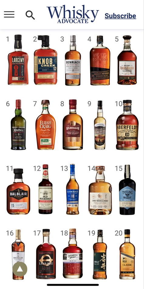 Best Whiskey Brands, Good Whiskey Brands, Whiskey Tasting Party, Cocktail Smoker, Best Whiskey, Bourbon Tasting, Whiskey Brands, Best Alcohol, Bourbon Drinks