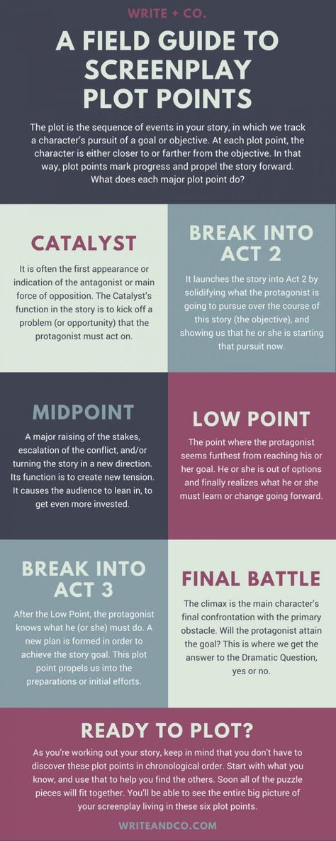 Plot Points, Screenwriting Tips, Screenplay Writing, Writing Plot, Creative Writing Tips, Script Writing, Book Writing Tips, English Writing, Writing Resources