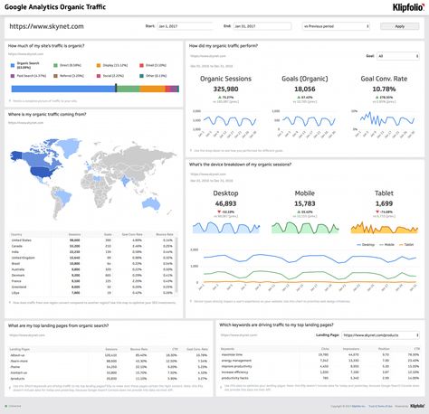 Dashboard Template | Google Analytics Organic Traffic Dashboard Excel Dashboard Templates, Google Analytics Dashboard, Excel Dashboard, Business Dashboard, Dashboard Examples, Analytics Dashboard, Business Campaign, Graphic Design Infographic, Design Infographic