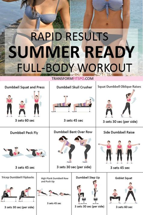 Latihan Dada, Trening Fitness, Workout Moves, At Home Workout Plan, Body Fitness, Trening Pilates, Summer Body, Fitness Transformation, Workout Guide