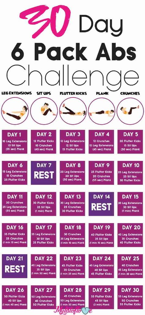 Workout Morning, 6 Pack Abs Workout, Get Abs, Motivasi Diet, Motivație Fitness, Sixpack Workout, 30 Day Abs, Workout Bauch, Ab Challenge