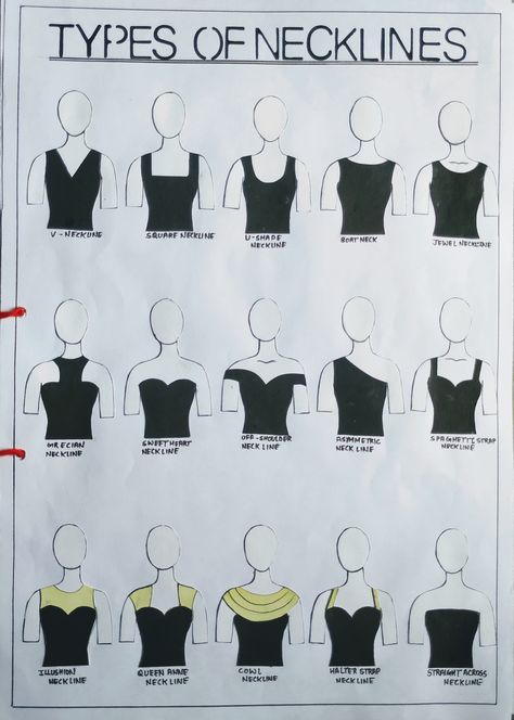 HAND SKETCHING OF DIFFERENT TYPES OF NECK LINES👌 Neckline Designs Sketches, Blouse Neck Line Design, Neck Line Design Drawing, Neckline Sketches Fashion Illustrations, Types Of Necklines Illustration, Different Types Of Dresses Names, Types Of Shirt Collars, Neckline Illustration, Different Types Of Neck